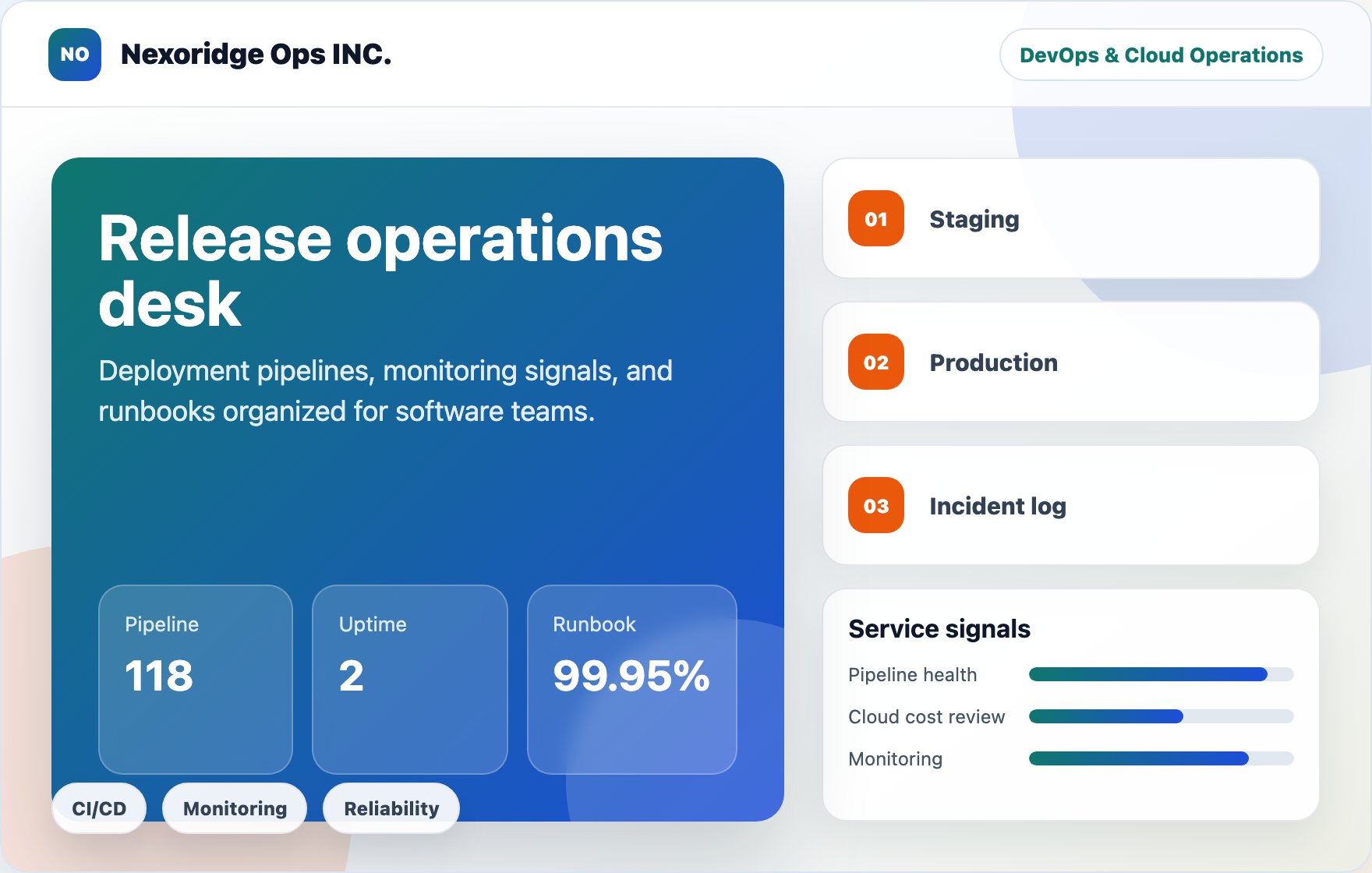 Nexoridge Ops INC. service workspace scene